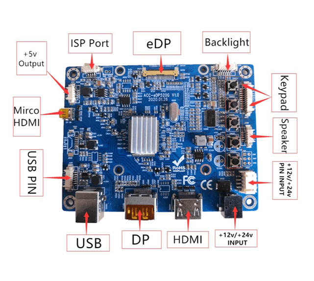Multi-functional LCD Controller Board