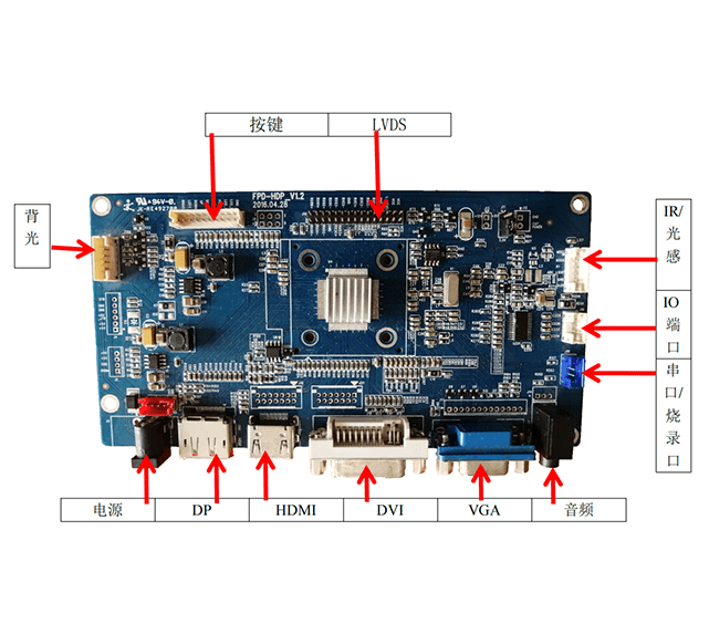 Multi-functional LCD Controller Board