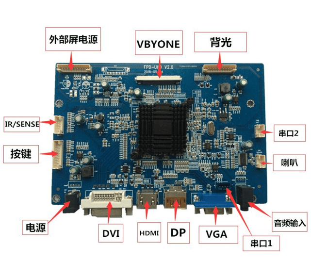 HXD-UHD