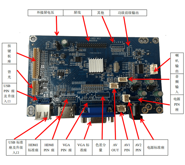 Multi-functional LCD Controller Board