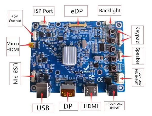 ACC-EDP520G Dual-Channel HDMI Input LCD Driver Board