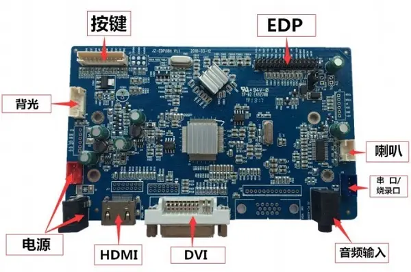HXD-EDP58H