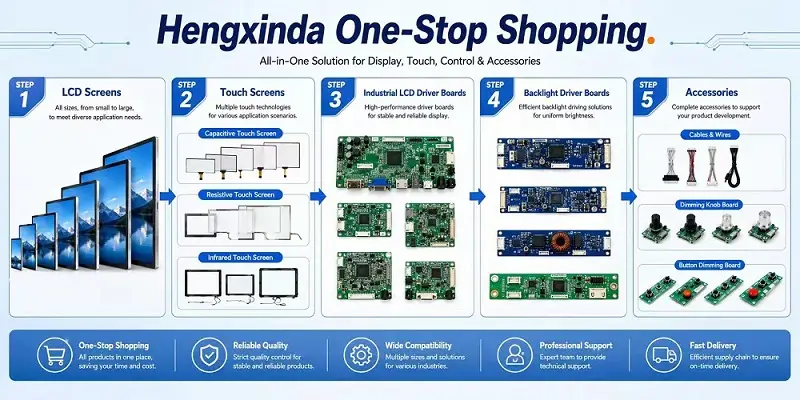 Solution Study: AUO G190ETN01.4 in CNC Machine Display Solution