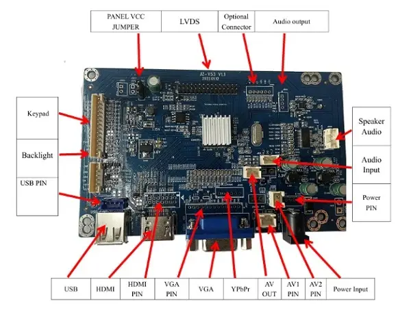 HXD-V53 Multi-interface Industrial LCD Control Board