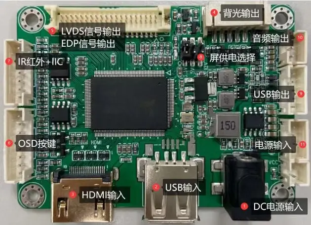 HXD256HU-V1 LCD Screen Control Board | 2K Resolution Support