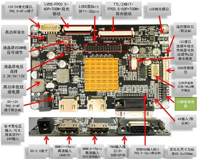 HXD2680HV-V4 Dual HDMI Input Controller Board