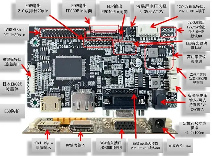 HXD2686DHV-V1 | Industrial-grade eDP Controller Board