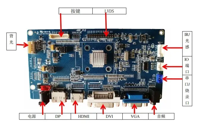 HXD-HDP LVDS Controller Board | Wide Temperature Screen Motherboard