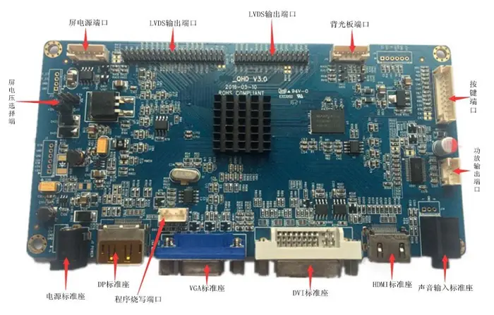 HXD-QHD LCD Control Board | Support 2K Resolution