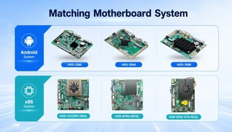 Accessory---Diverse Motherboards: Android and X86 Systems